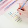 Orange Grove Frosted Transparent Pen: 0.5mm Water-based Ink, Korean Style, Colorful Student Design