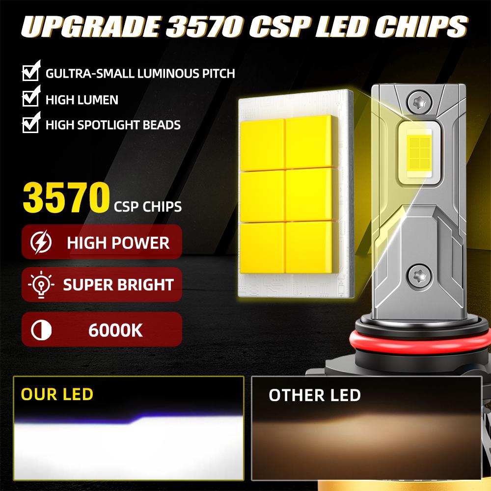 9005 9006 Led Long Life Version 260W Headlight Bulbs 6500K Canbus Car 56000LM HB3 HB4 Led Headlamps High Brightness