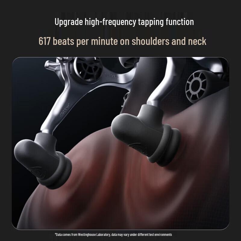 Westinghouse UK6 Neck and Shoulder Massager CN plug (adapter included)