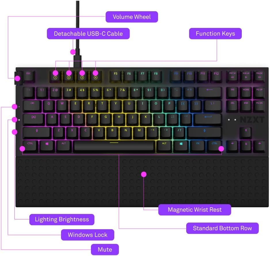 FUNCTION TENKEYLESS Gaming Black KB591 Keyboard, KB-1TKUS-BR [Used]