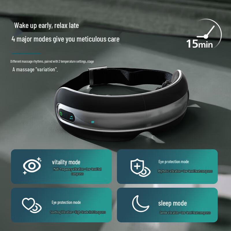 Philips Eye Massager with Hot Compress