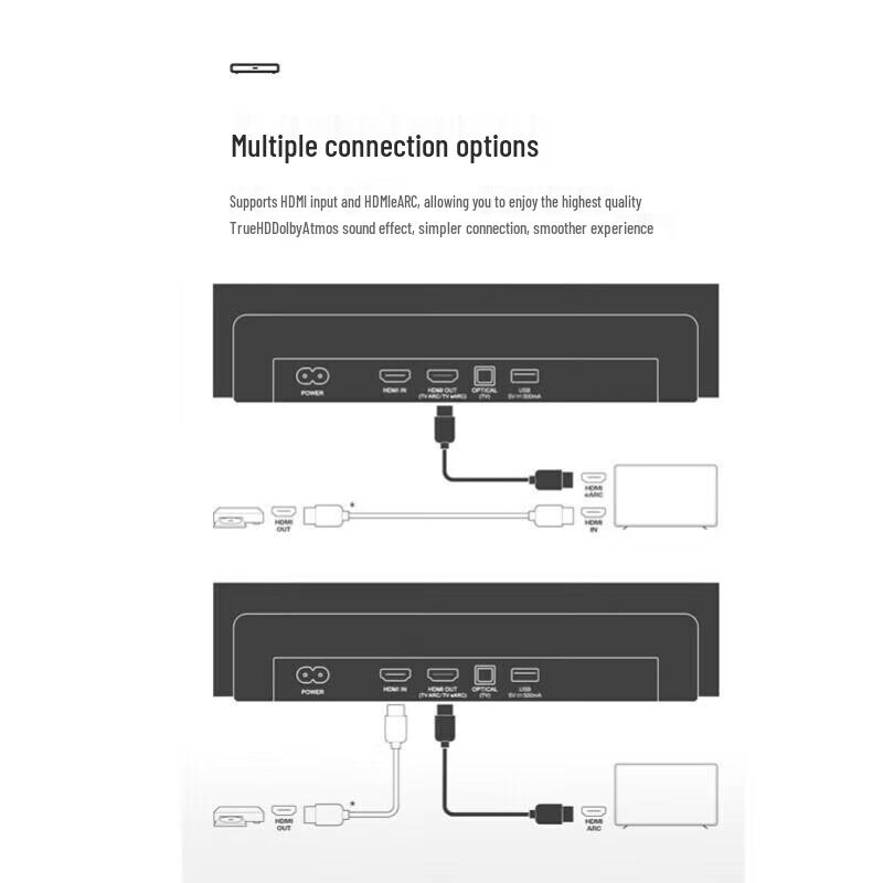 JBL Cinema SB580 3.1 Soundbar System