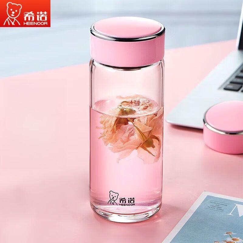 Heenoor Single Layer Borosilicate Glass Cup