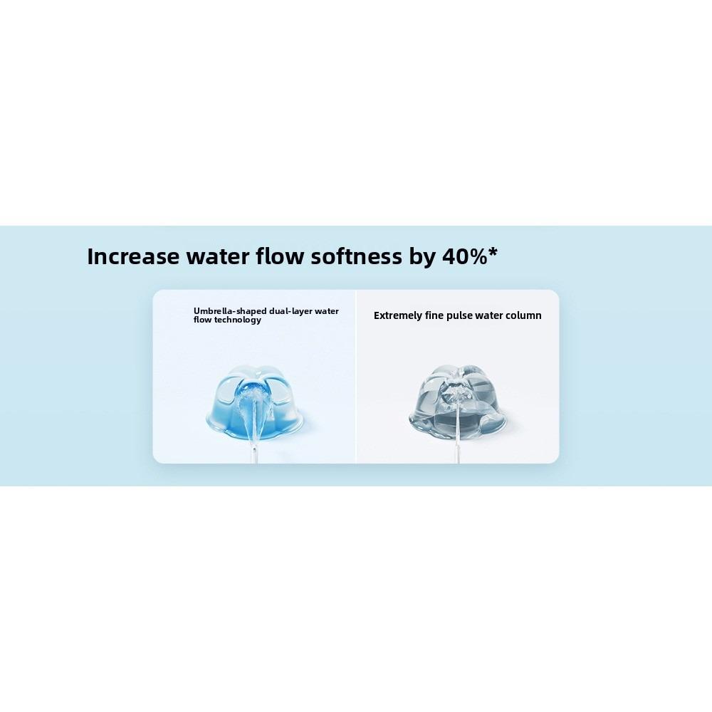 Xiaomi Mijia F300 Electric Dental Irrigator, Portable Water Flosser, IPX7 Waterproof, 4 Modes, Rechargeable Oral Irrigator for Home Travel