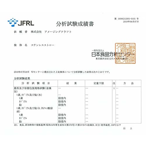 Sin Stainless Steel Straws, Made In Japan, Set of 5, 6mm Diameter X 220mm Length (Approx.), Food Inspected, Reusable