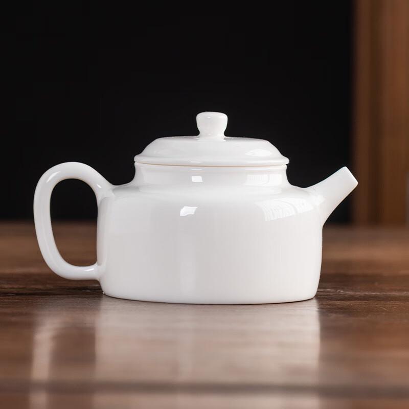 

Бараний жир Нефритово-белый фарфоровый чайный набор для кунг-фу