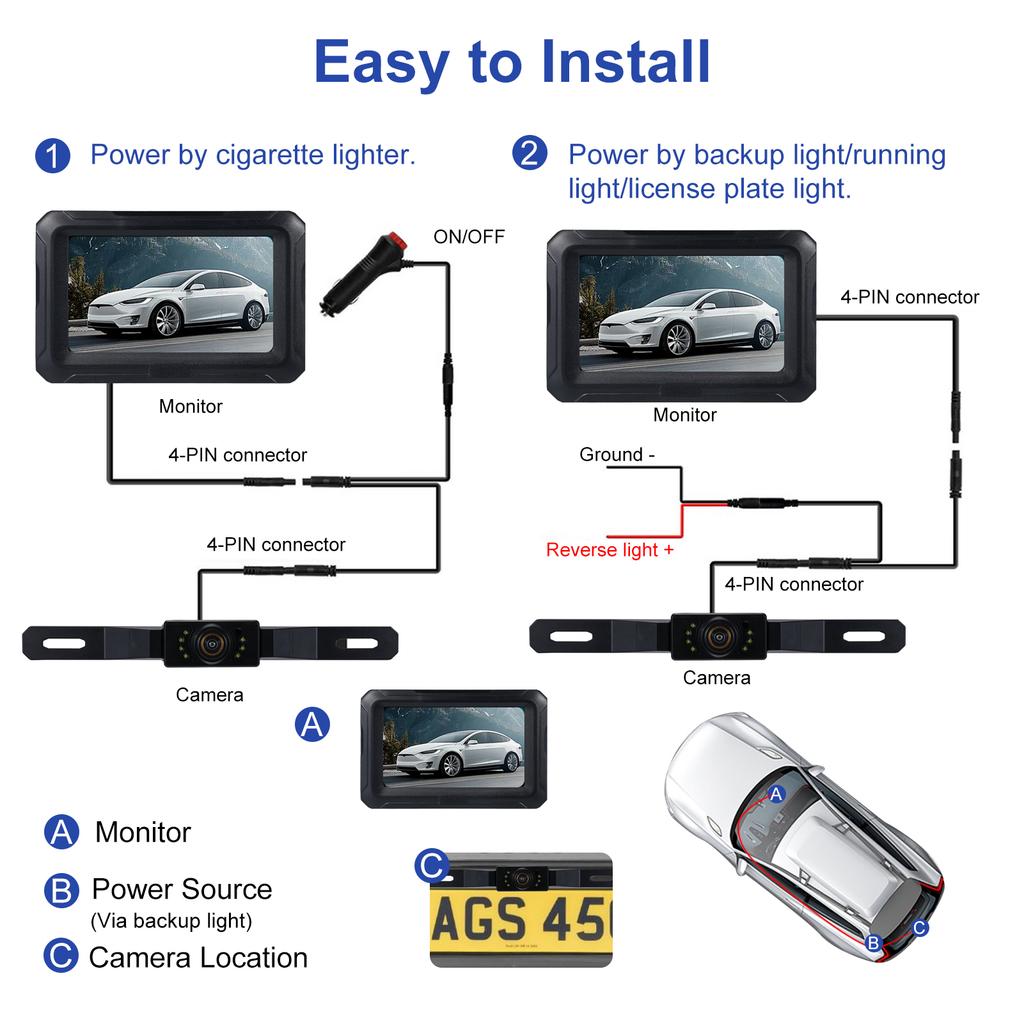 Waterproof Rear View Camera with 4.3-inch IPS Monitor, AHD Night Vision Backup Camera, 150 Degrees