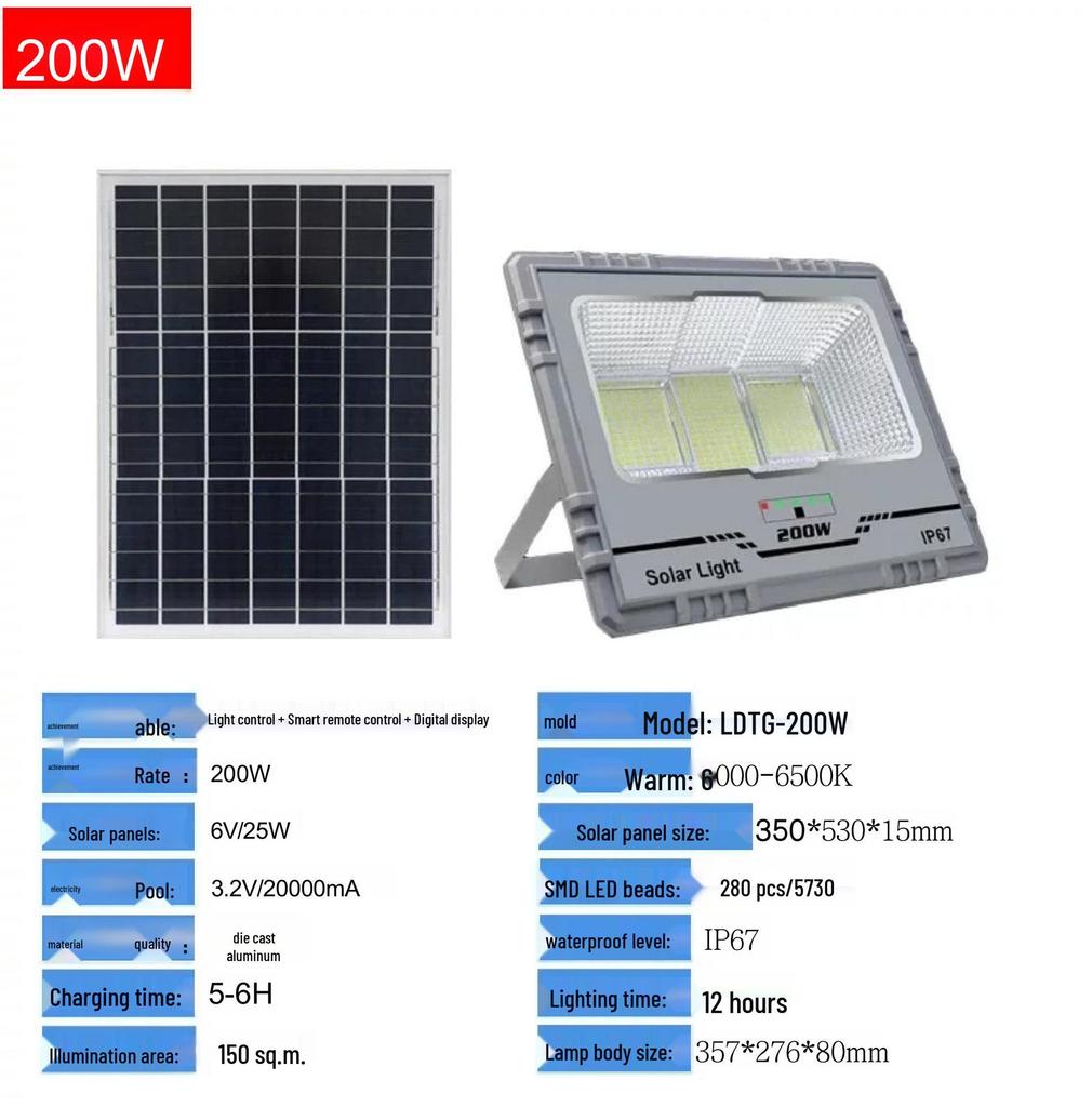 Outdoor Solar Garden Floodlights