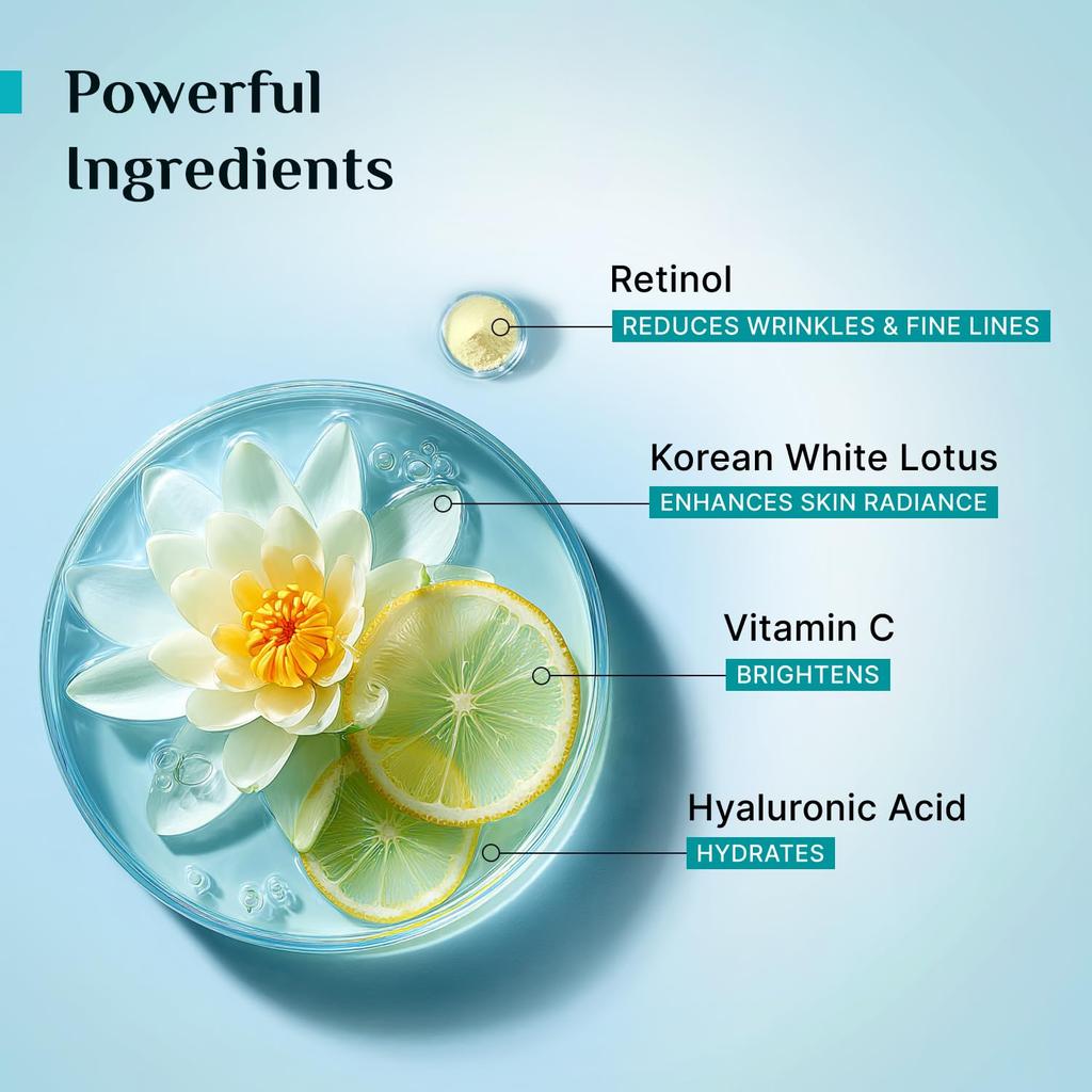 Pilgrim Retinol Under Eye Cream 30g for Dark Circles Puffiness Fine Lines with Vitamin C & Hyaluronic Acid