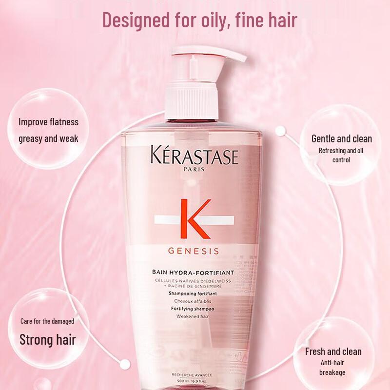 Kérastase Genesis Ginger Powder Oil Control Shampoo Set