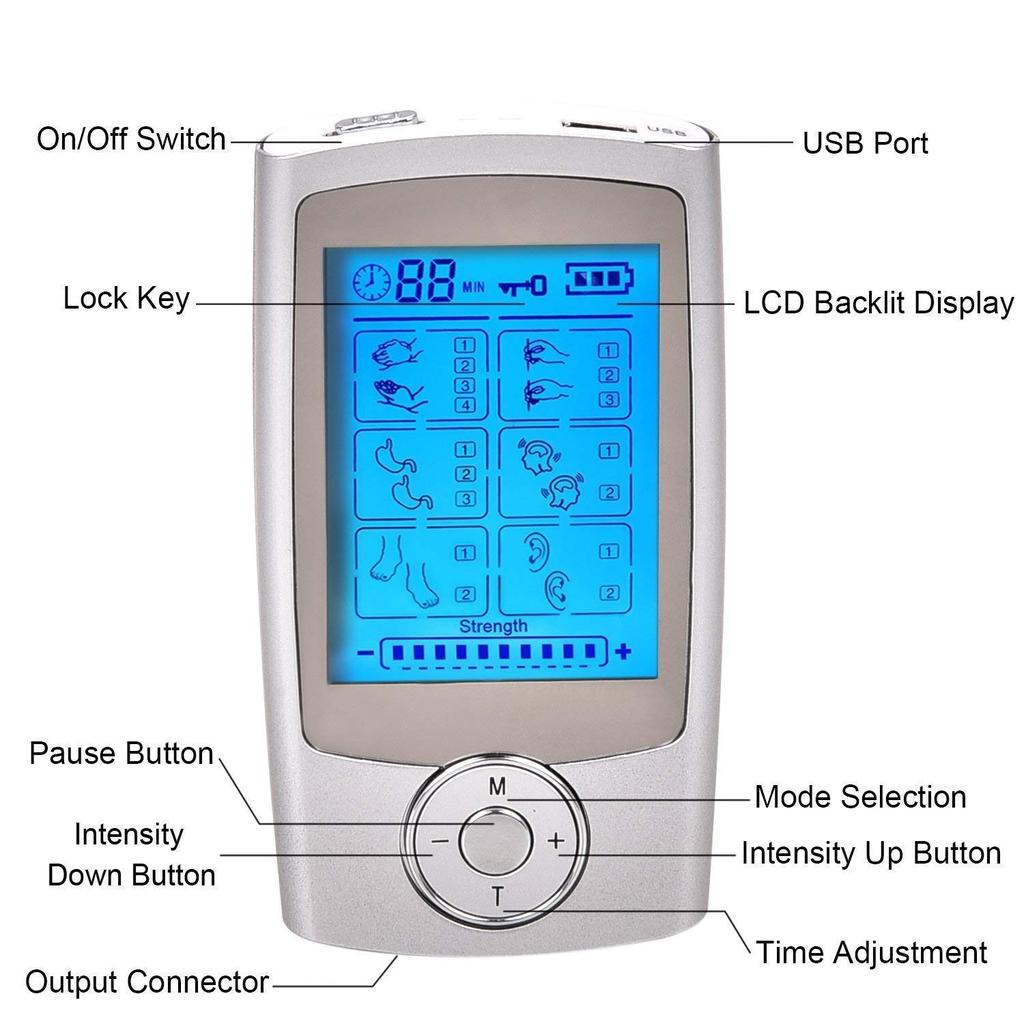 tens unit with belt