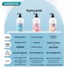 Watsons Nicotinamide Hydrating Body Lotion