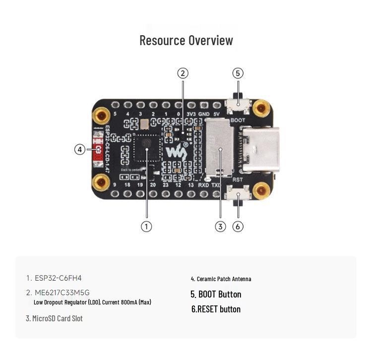 ESP32-C6 Development Board with 1.47" LCD, WiFi 6, Bluetooth 5, BLE, Onboard Antenna.
