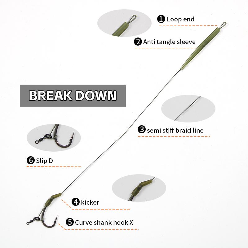 3pcs/pack Carp Fishing Rig Slip D Rig Hair Rig With Quick Change Swivel Curve Shank Hook Size 2/4/6 PTFE Coating High Carbon Steel