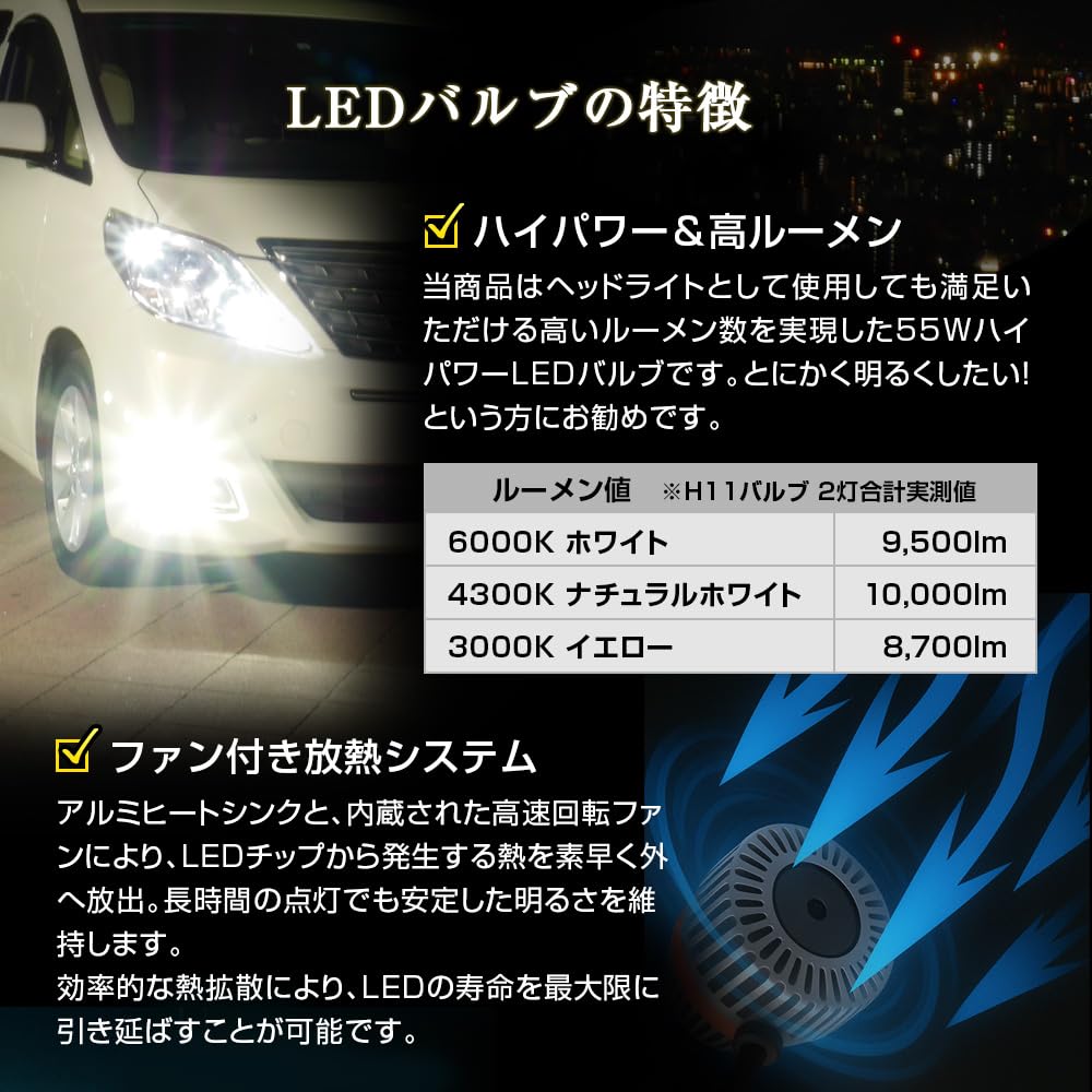 Shingen LED Ibuki Ibuki Switching Headlights and Fog Lamps Total Actual 8700lm 10000lm with Memory High Power 3 Color Change -IBUKI- 3-Color HB4,