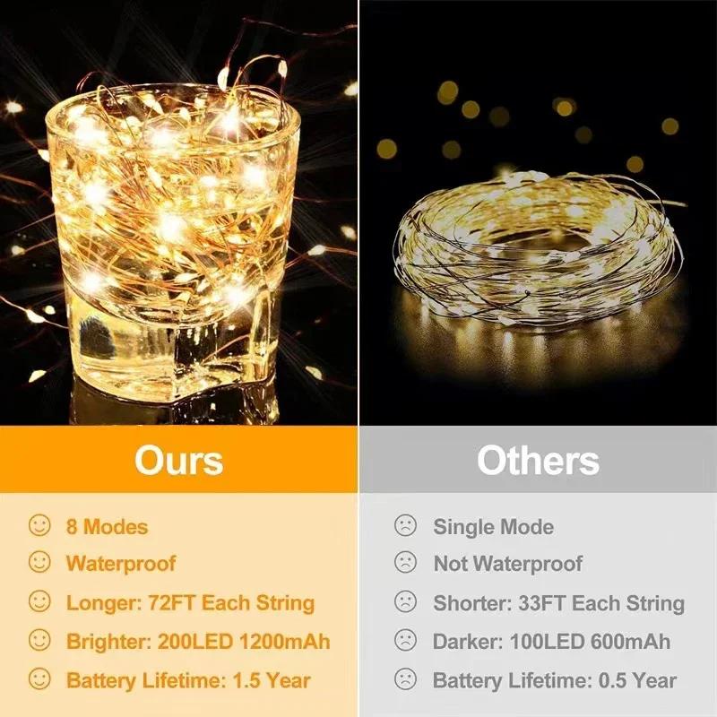 7m/12m/22m/32m Solar LED Fairy String Light Outdoor Waterproof 8Modes Street Garland for Party Wedding Christmas Decoration Lamp