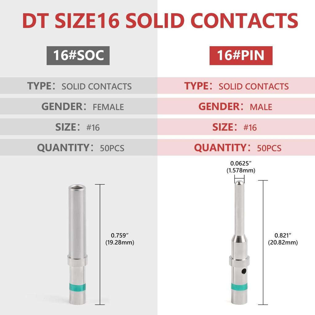 Newdeli 50 Pairs Deutsch Pin Connector Kit Size 16 Solid Contacts DT Series Connector, Common Contacts Automotive Terminals, Ni Plating Pin And