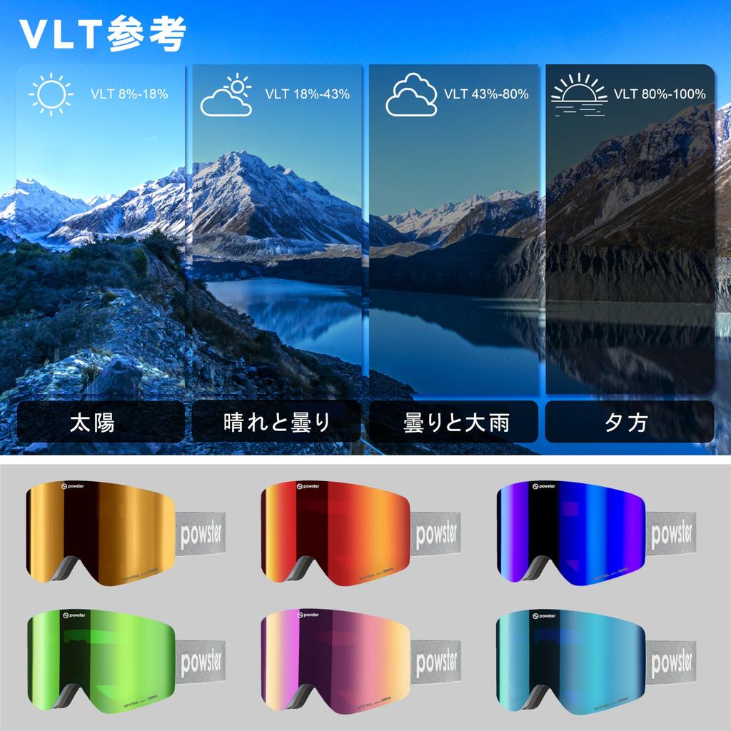 Powster and Skate Goggles for Intermediate Featuring SPXTRA Technology UV Fits Over Interchangeable Goggle Magnetic Silver White Ski, Snowboard,