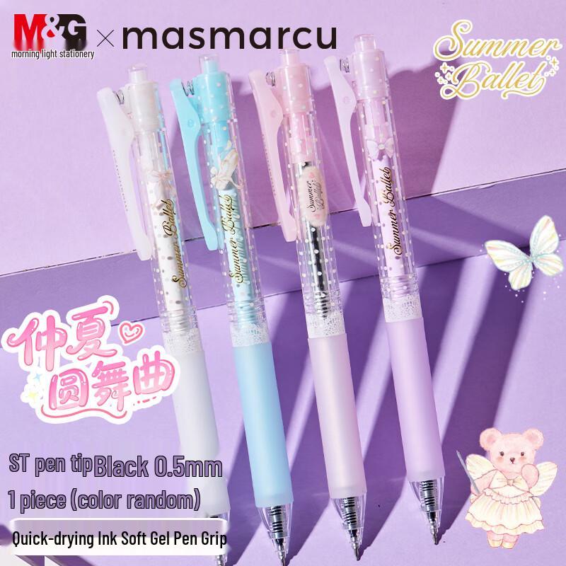 MASMARCU IP-Themed 0.5mm Ret retractable Black Gel Pens