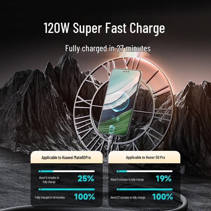 120W Super Fast Type-C Charging Cable, 3M Length, Compatible with Huawei Honor 6A Flash Charge.