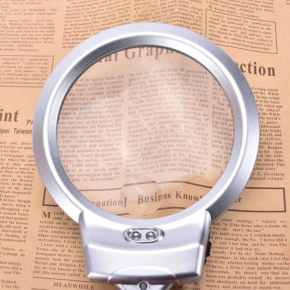 2.5X/5X New Lighted Clip-on Magnifier Lamp - LED Desk Table Top Magnifying Glass with Large Lens & Clamp for Reading