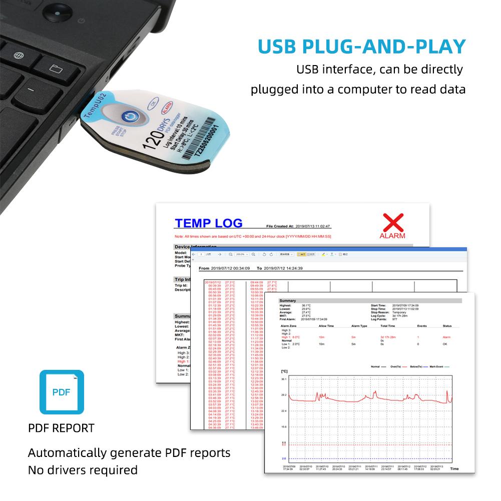 USB Disposable Temperature Data Logger 120/180 Days Recording PDF Report Over Temperature Alarm Cold Chain Monitoring