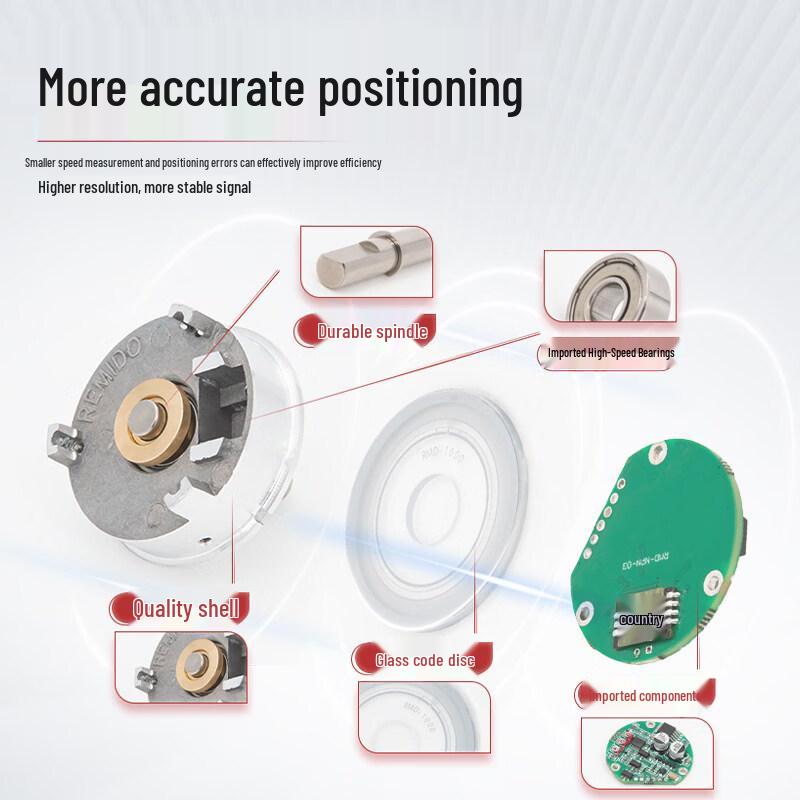 OIMG Photoelectric Rotary Incremental Encoder