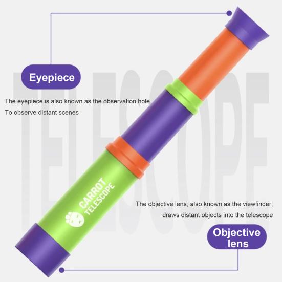 Retractable Kids Telescope 8X Magnification Clear Lens Portable Outdoor Hiking Bird Watching Concert Toddlers Monocular Telescope Toy Boys Girls Gift