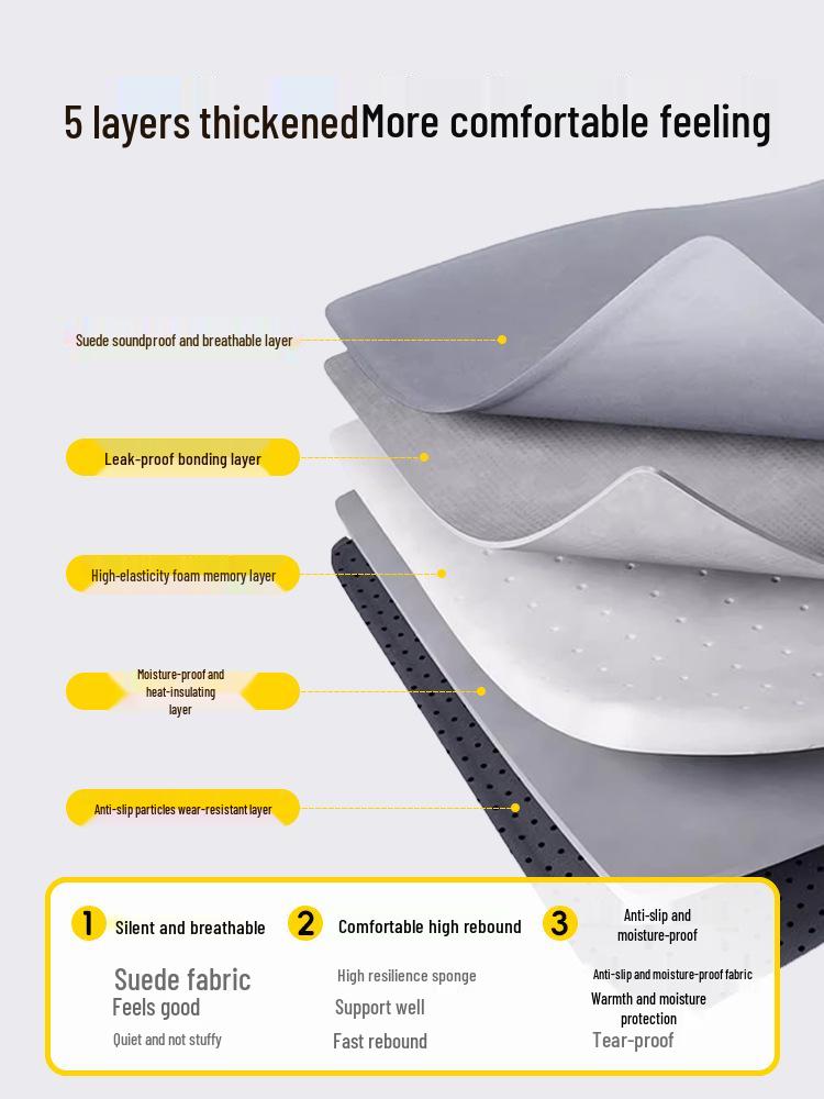 Inflatable-Free Sleeping Pad for Geely Xingyue L Car Bed and Trunk