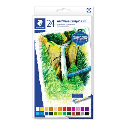 Drawing – Coloured Pencils