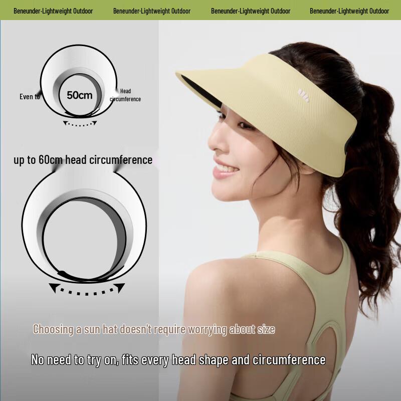 Beneunder Seamless Empty Top Sun Visor