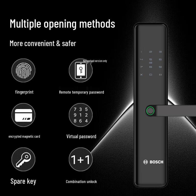 Bosch Smart Door Lock ID40