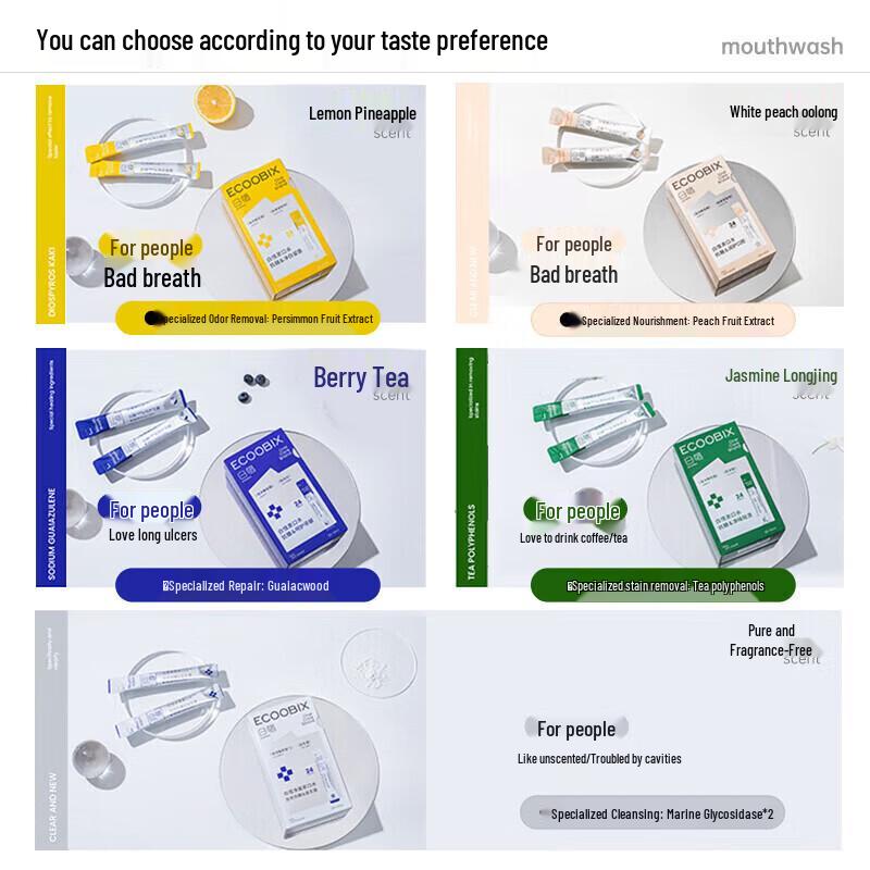 Bai Xi Portable Anti-Sugar Mouthwash