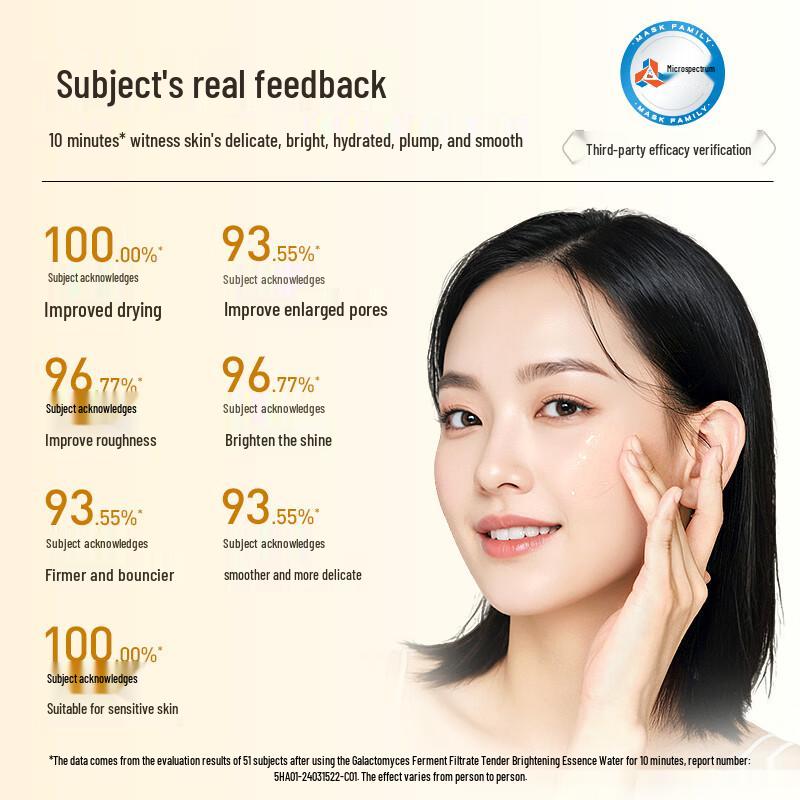 Mask Family 1908 Galactomyces Brightening Essence Water 118ml