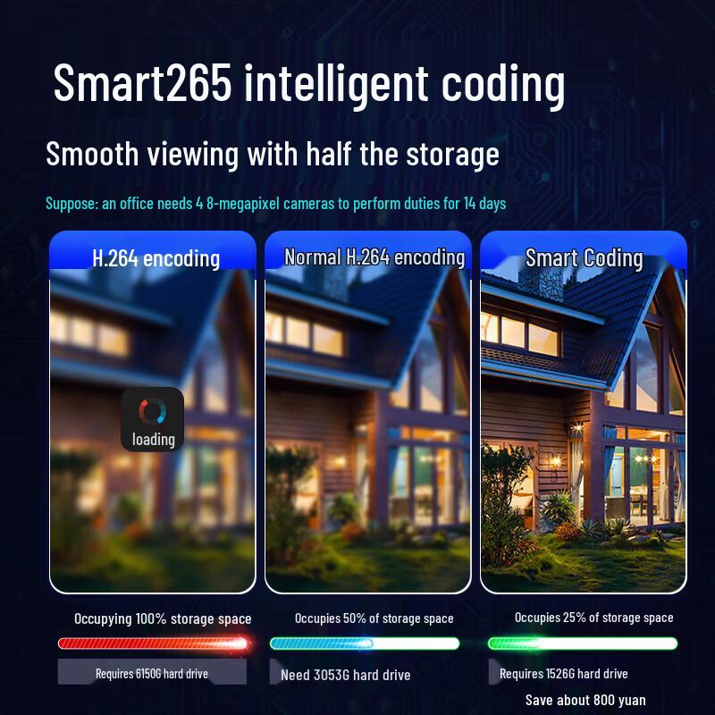 HIKVISION 8-Channel PoE NVR Surveillance System with 8 Cameras and 4x 8TB HDDs CN plug (adapter included)