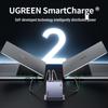 Ugreen 160W GaN USB-C Multi-Port Schnellladegerät Set