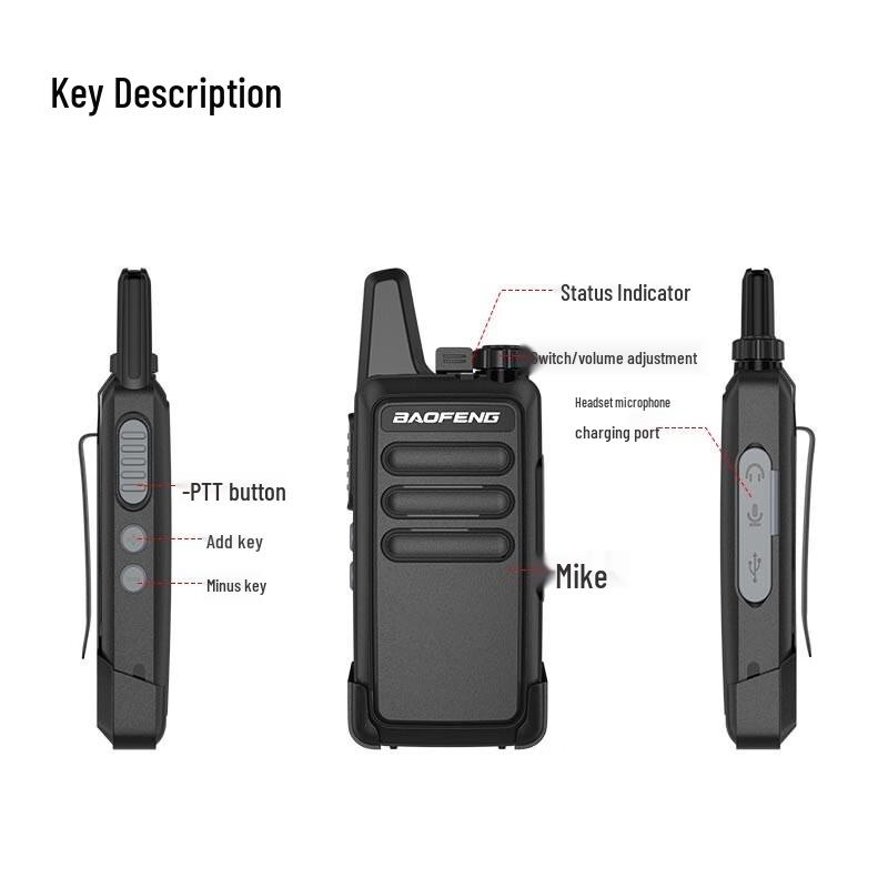 BAOFENG BF-888S PLUS 5W Professional Two-Way Radio Dual Pack (CN version)