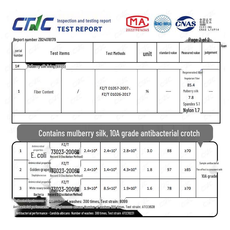 Women's High-Waist Antibacterial Maternity Briefs