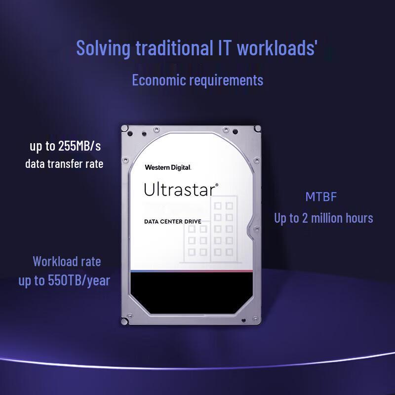 WD 8TB DC HC320 Enterprise SAS Hard Drive