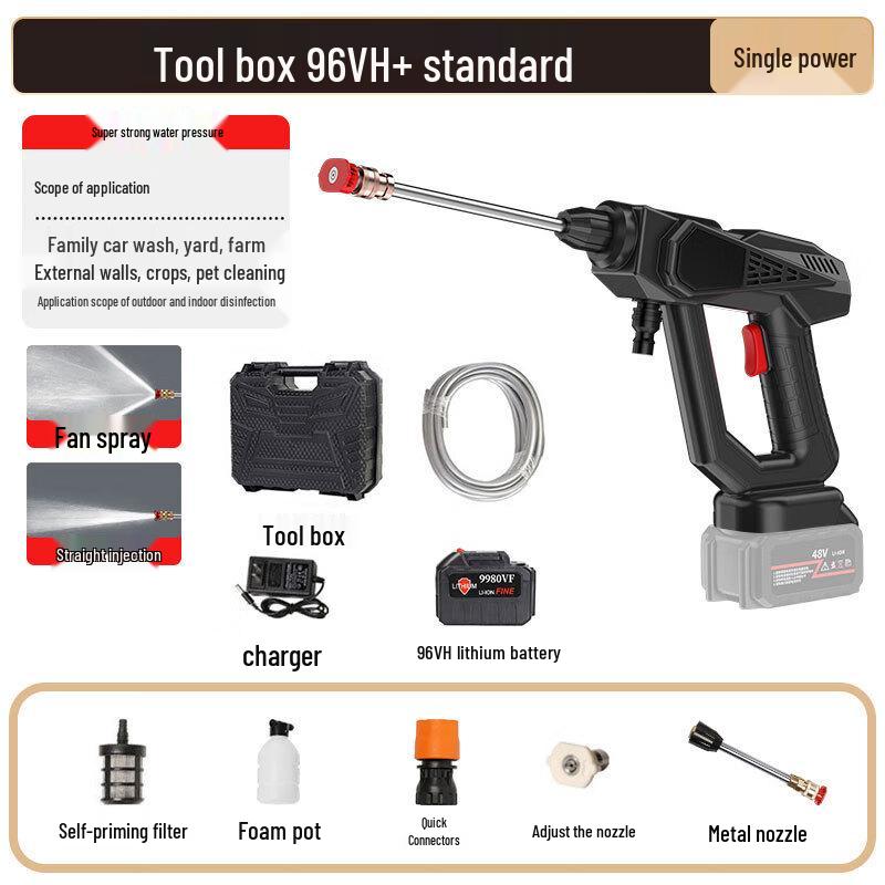 

OLOMM Cordless High-Pressure Car Washer