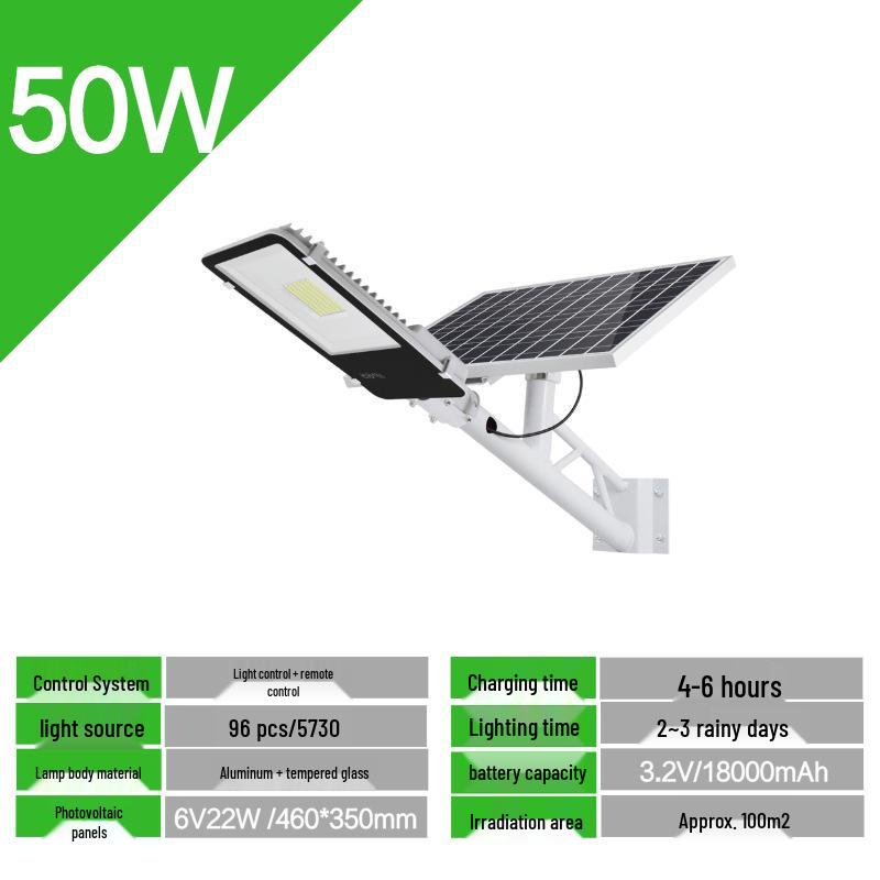 Golden Bean LED Solar Street Light for Garden and Courtyard