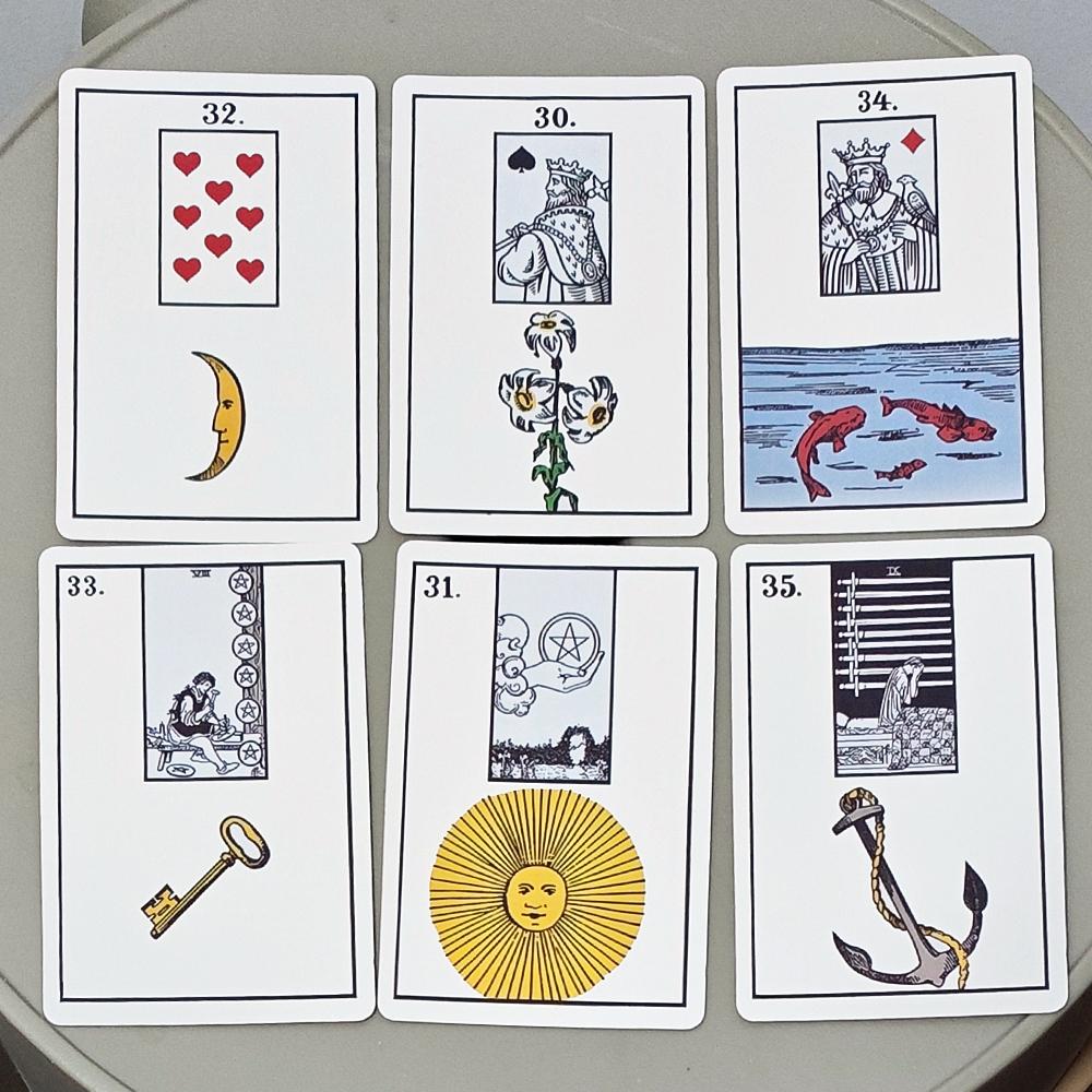 The New York Lenormand Deck – Historical 36-Card Divination Deck 9*6cm Vintage Style Cartomancy Cards Double-embossed