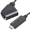 Аксесуари для аудіо і відео – HDMI-кабелі та адаптери