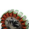 Alternator Magneto Stator for Ski-Doo GSX MXZ Summit 600 800 Renegade 2008-2015