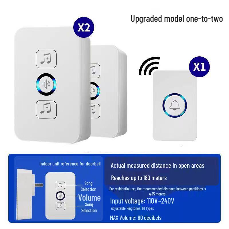 Elderly-Friendly Wireless Doorbell: Adhesive, Long-Range, High-Volume Smart Music Chime