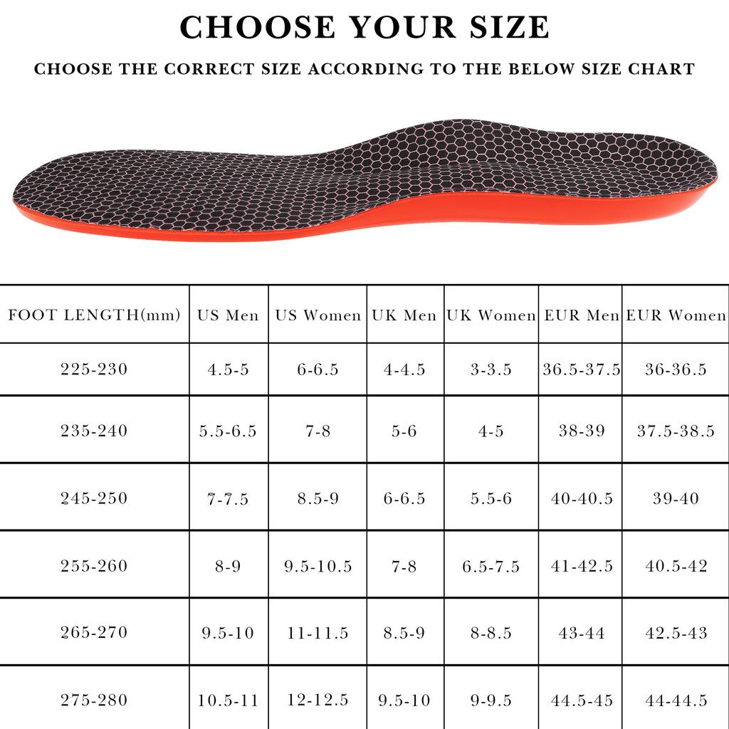 Linkidea Arch Support Shoe 2 Replacement Shoe Inserts with Shock Absorption Cushioning for Allbirds Tree Runner and Wool Runner AB00FU Insoles, Pairs,