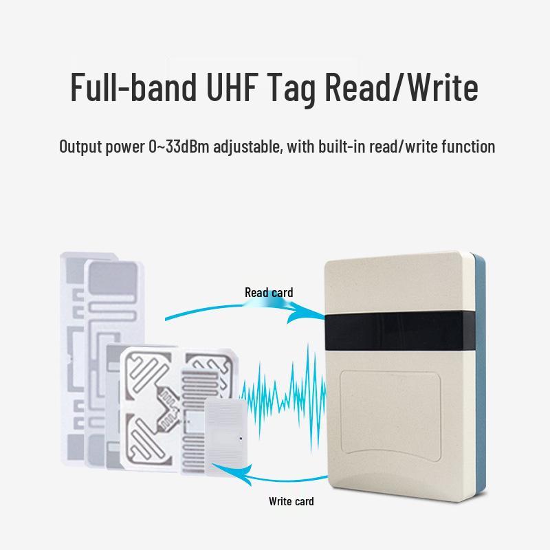 Industrial UHF Desktop RFID Reader/Writer with Network & WiFi Capability for UHF 6C Card Issuing and Writing.
