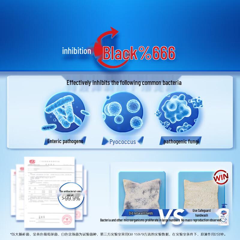 Safeguard Antybakteryjny Płyn do Mycia Rąk - Wkład