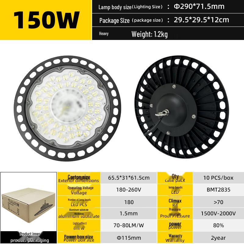 Airoi UFO LED High Bay Light