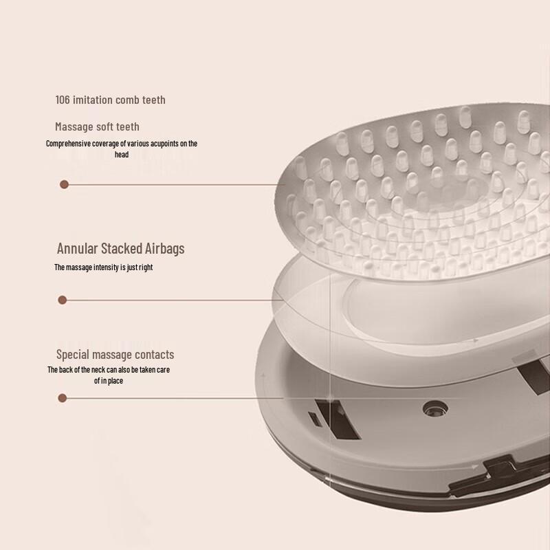 Breo iDreamX2 Smart Head Massager Helmet